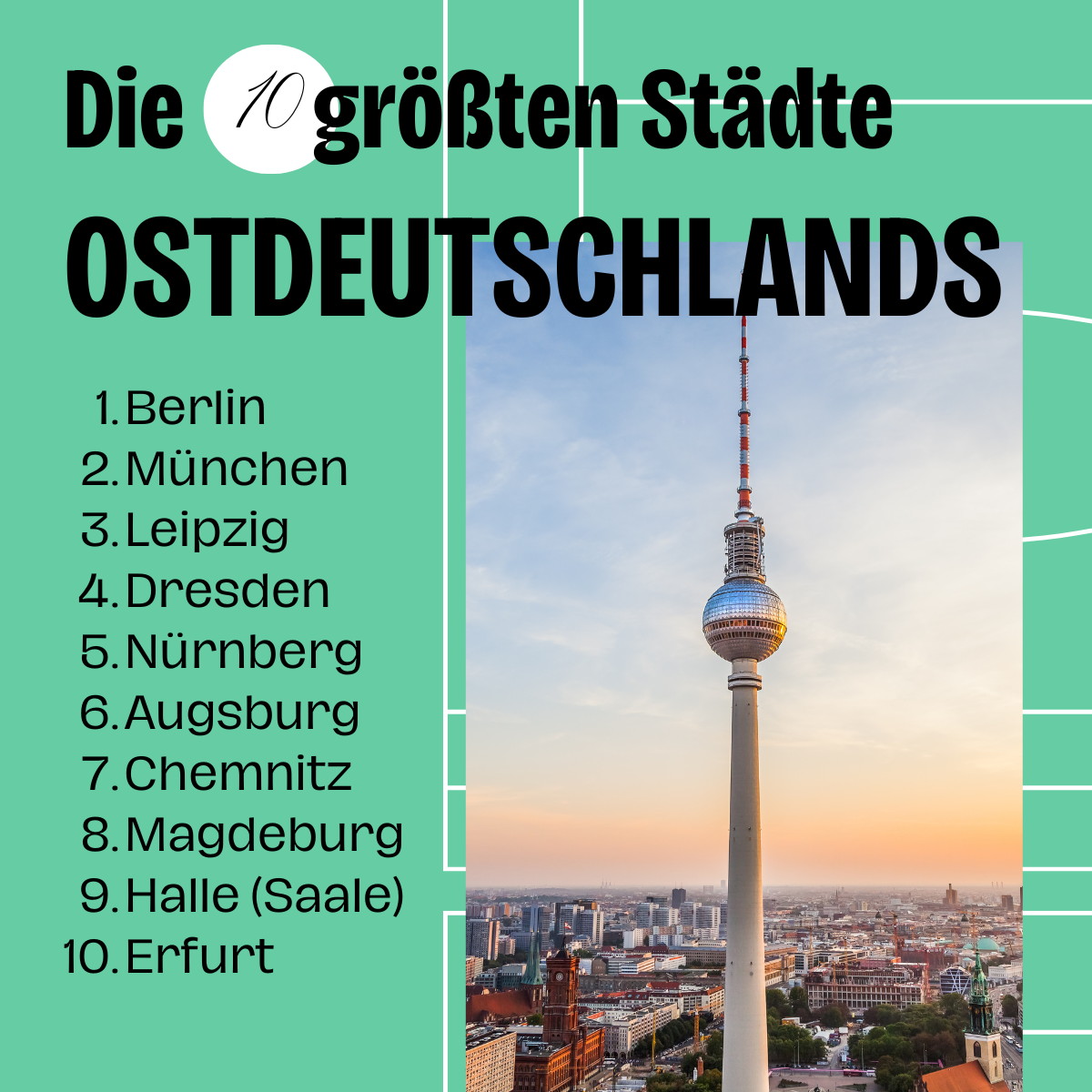 Die größten Städte Ostdeutschlands